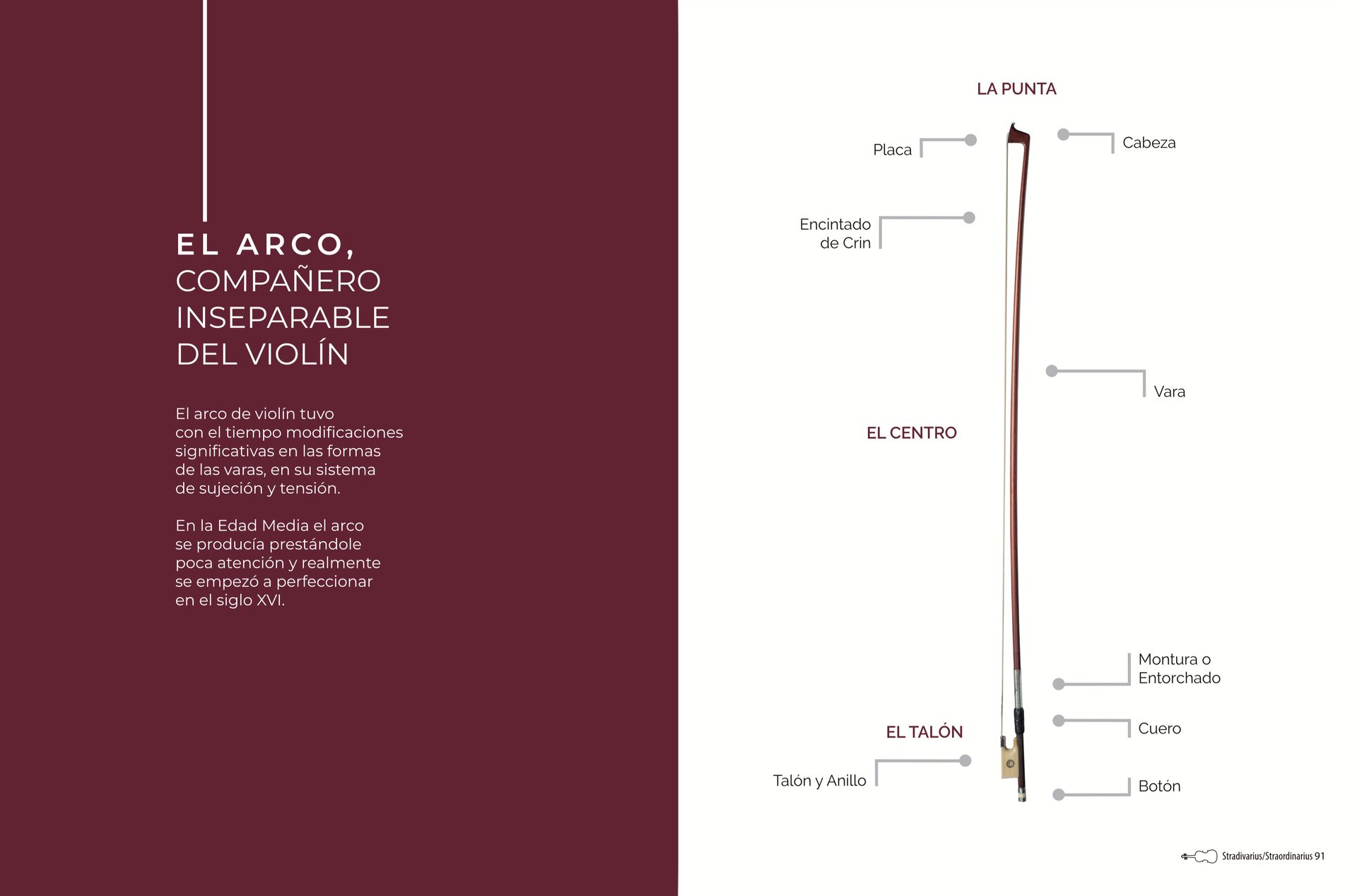 Páginas «El arco, compañero inseparable del violín», con un diagrama de las partes del arco: punta, centro y talón.
